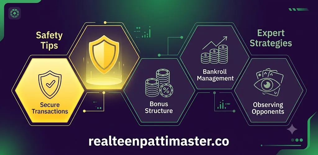 Teen Patti Master VIP rewards and loyalty program